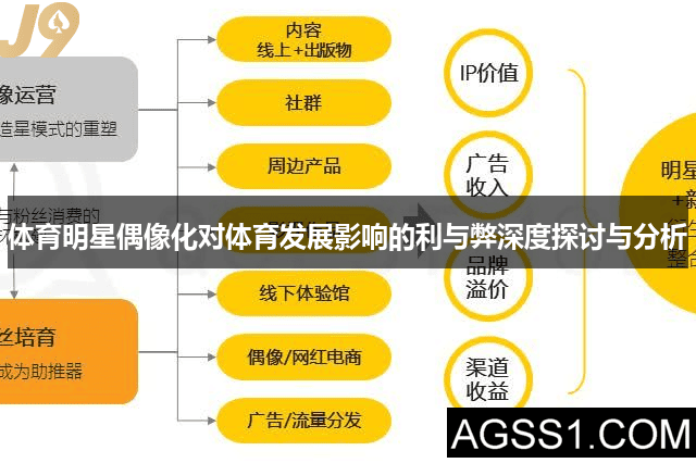 育明星出名足球明星球衣号码中国体育官网首页体育赛事回放
